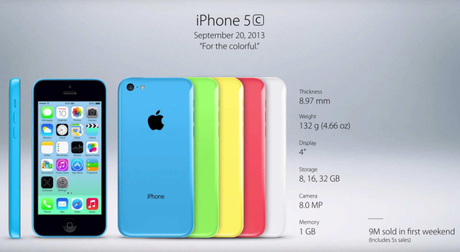 What year did the iphone 5 come out sale